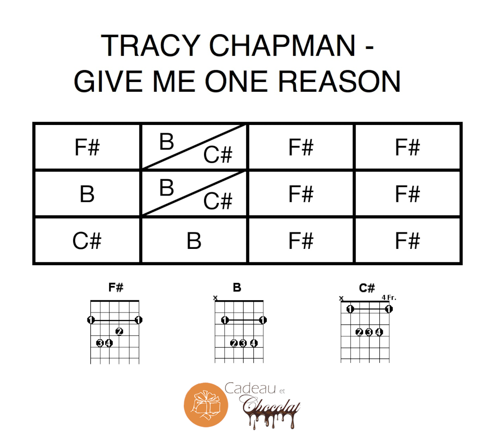 Tracy Chapman - Give me one reason